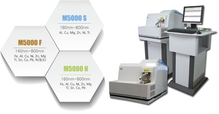 금속성분분석기